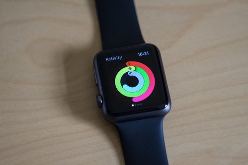 Stand ring apple watch